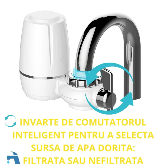 FILTRU PURIFICATOR APĂ OFERTA 1+1