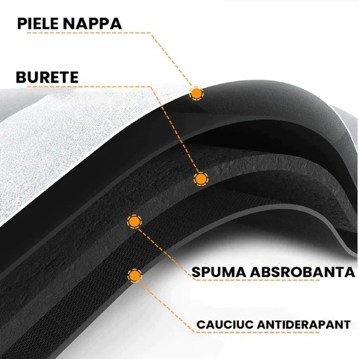Covoras super absorbant pentru baie cu uscare rapida SUPER-ABSORBANT