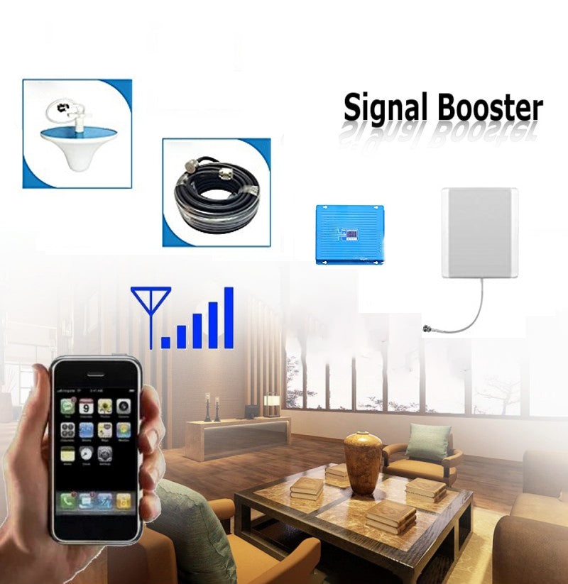 Kit amplificator inteligent semnal GSM repeater 3G bidirectional