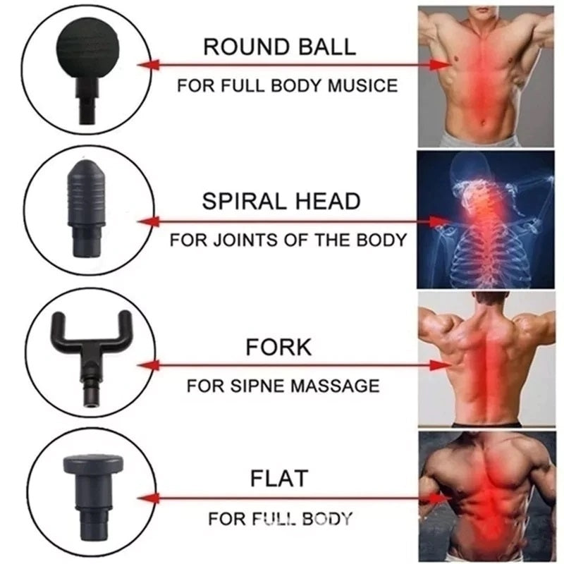 Pistol de Masaj Muscular cu Percuție, Intensitate Reglabilă și Capete Interschimbabile