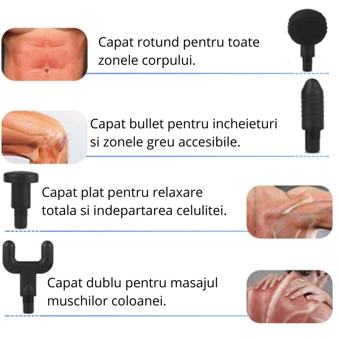 Pistol de Masaj Muscular cu Percuție, Intensitate Reglabilă și Capete Interschimbabile