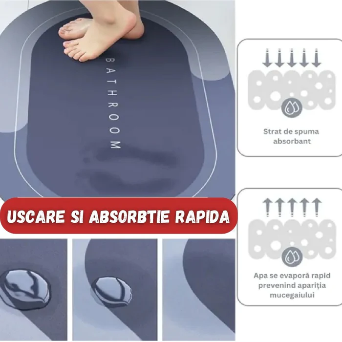 Covoras super absorbant pentru baie cu uscare rapida SUPER-ABSORBANT