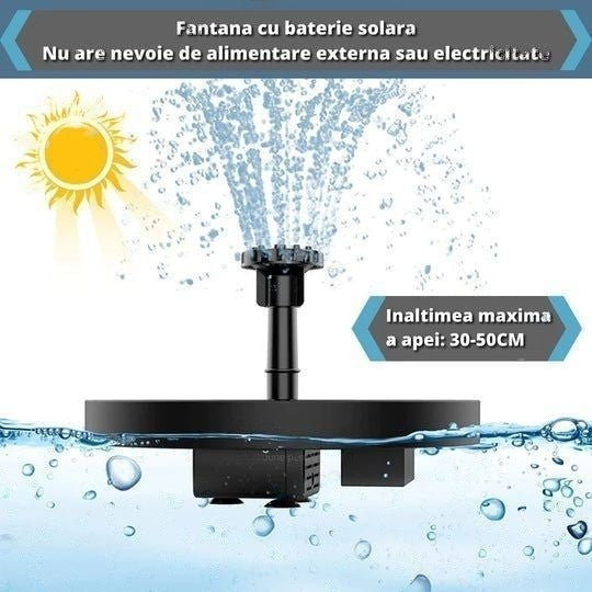 Fantana SunnyWater