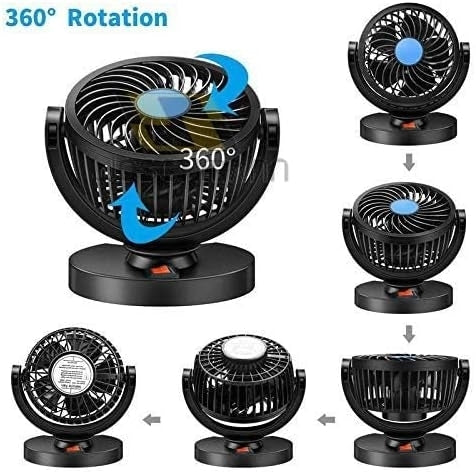 Ventilator 12V cu rotire 360 grade