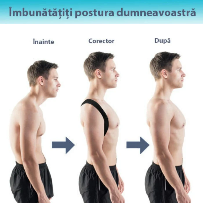CORECTOR POSTURA PENTRU INDREPTAREA SPATELUI