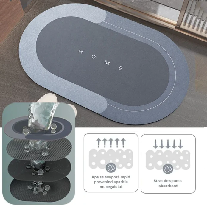 Covoras super absorbant pentru baie cu uscare rapida SUPER-ABSORBANT