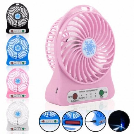Mini Ventilator Portabil cu Acumulator