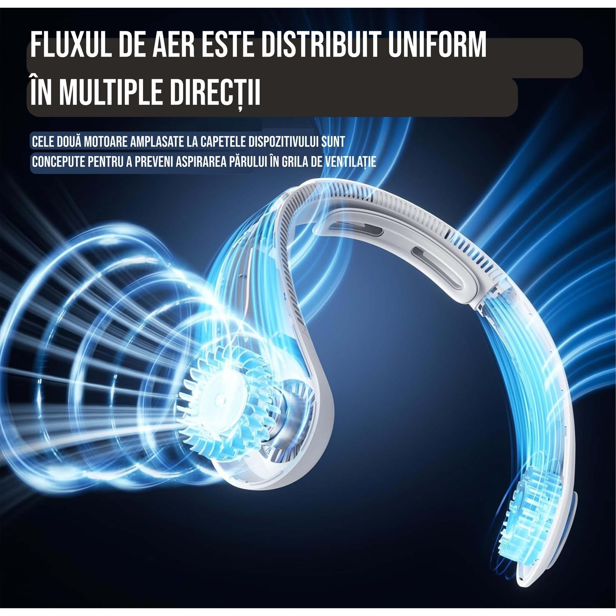 Mini ventilator portabil pentru gat