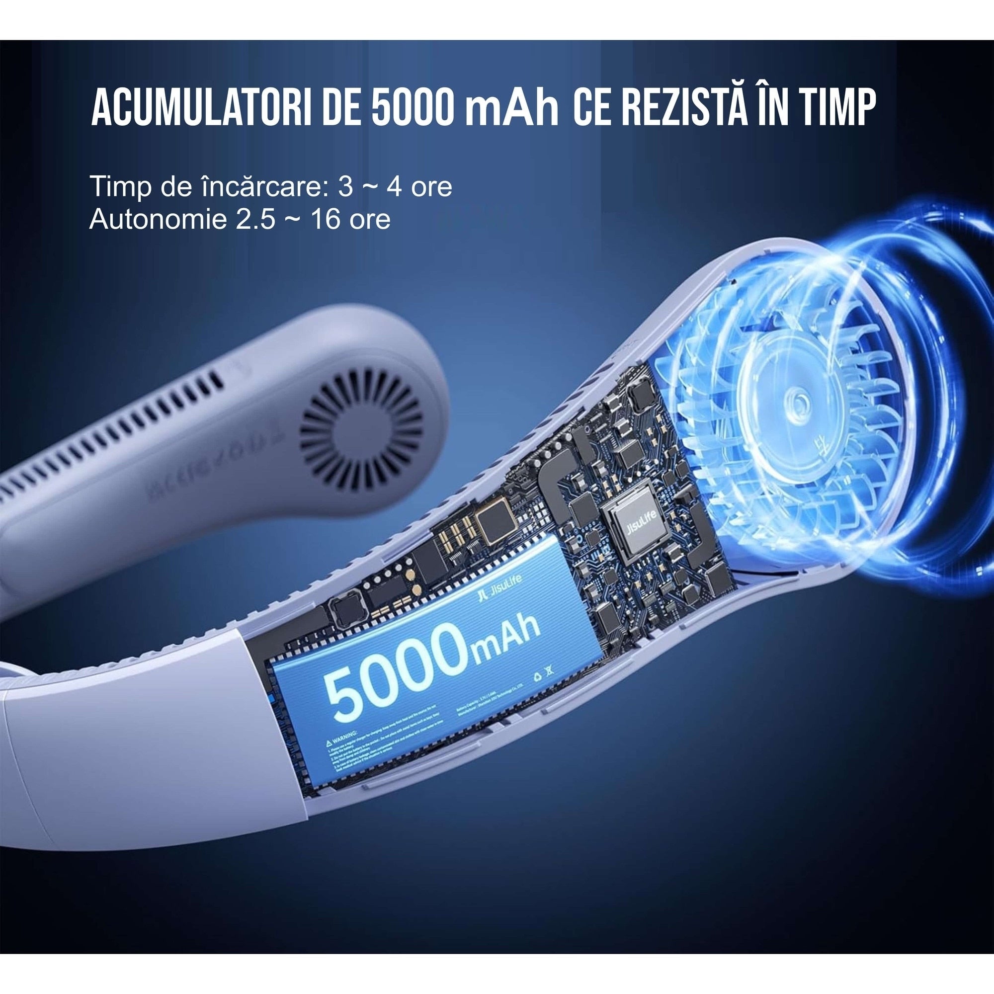 Mini ventilator portabil pentru gat