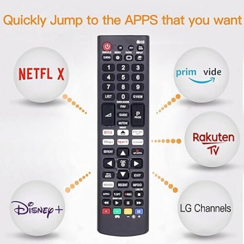Telecomandă Universală Unitronic pentru LG Smart TV – Compatibilă LED/LCD (2012–2024)