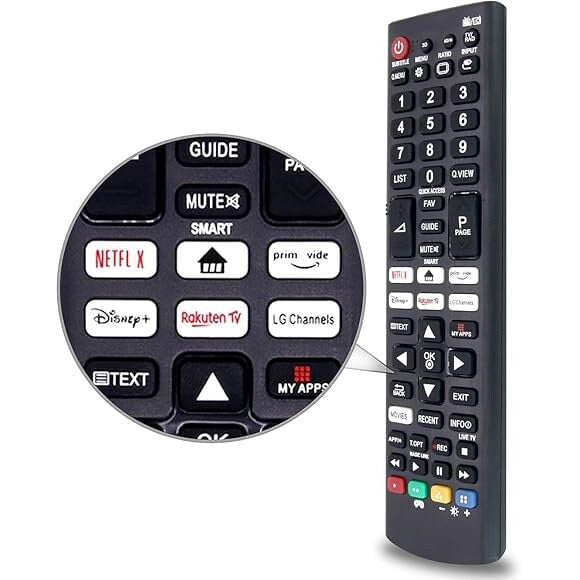 Telecomandă Universală Unitronic pentru LG Smart TV – Compatibilă LED/LCD (2012–2024)