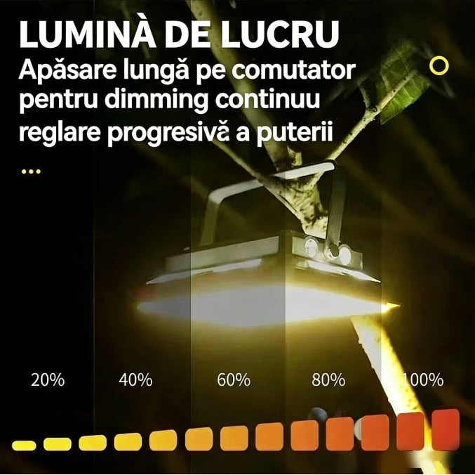 Lampă de Camping cu Panou Solar și USB, Acumulator 6000 mAh, 3 Moduri și Funcție SOS