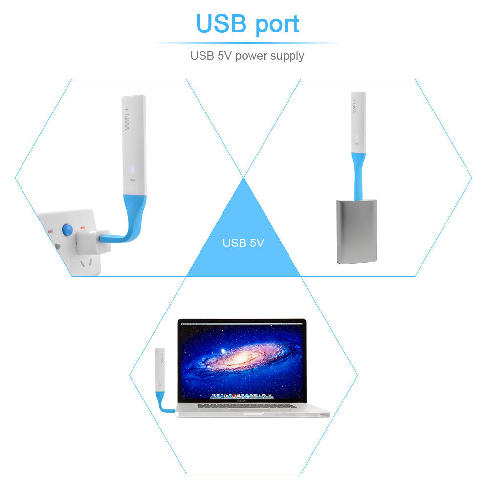 Adaptor USB extender WiFi+