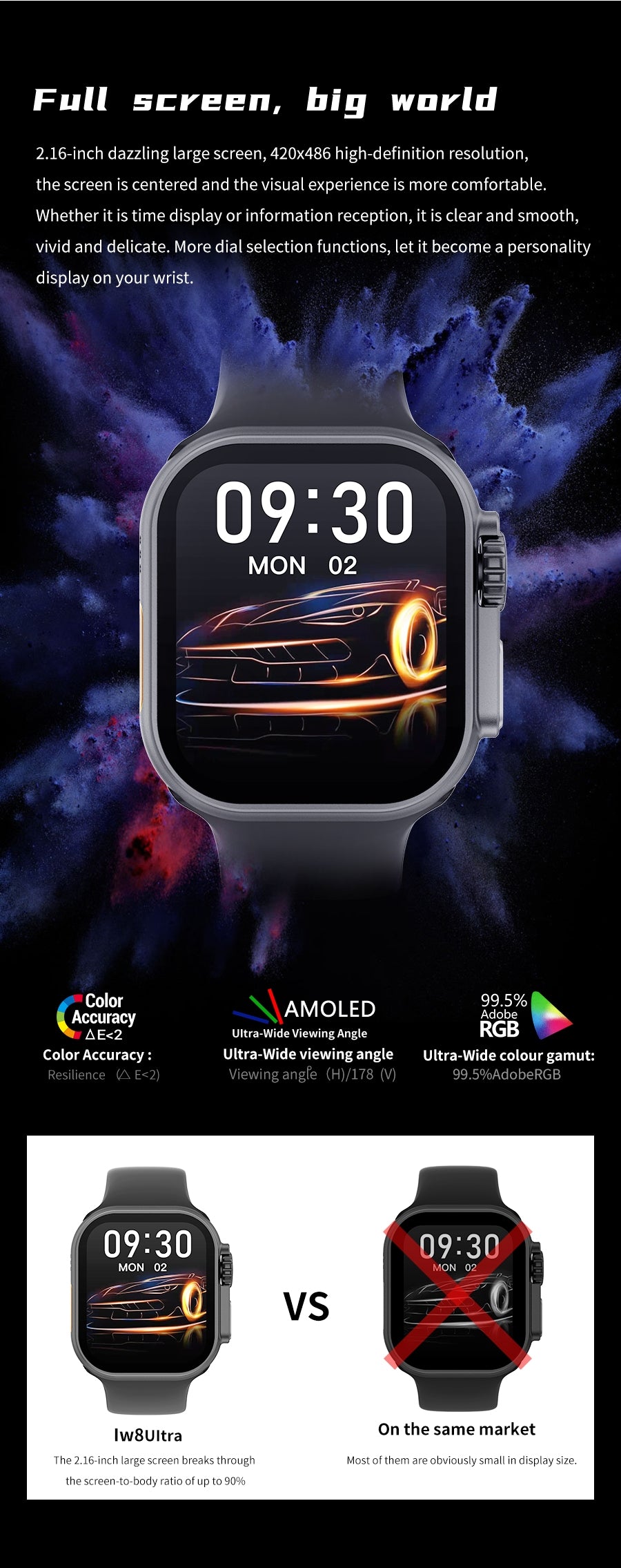 Smartwatch Wearfit Pro A18 Ultra, Carcasa Titatnium – Descopera Performanță și Eleganță Într-un Singur Dispozitiv