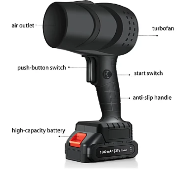 Suflanta de aer multifunctionala incarcare auto pentru gratar indepartare frunze si praf 1500 mAh Viteta de Rotatie 25000 RPM