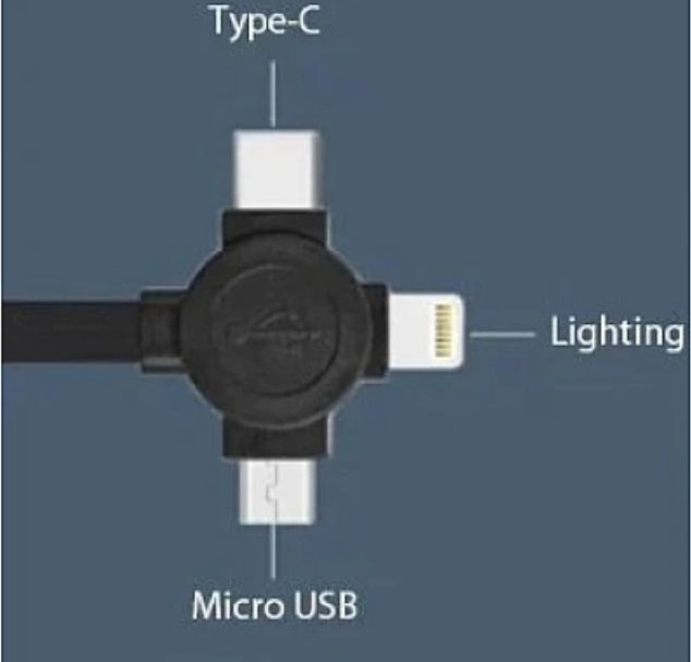 Cablu de Incarcare 3in1 Universal Retractabil 1 Metru