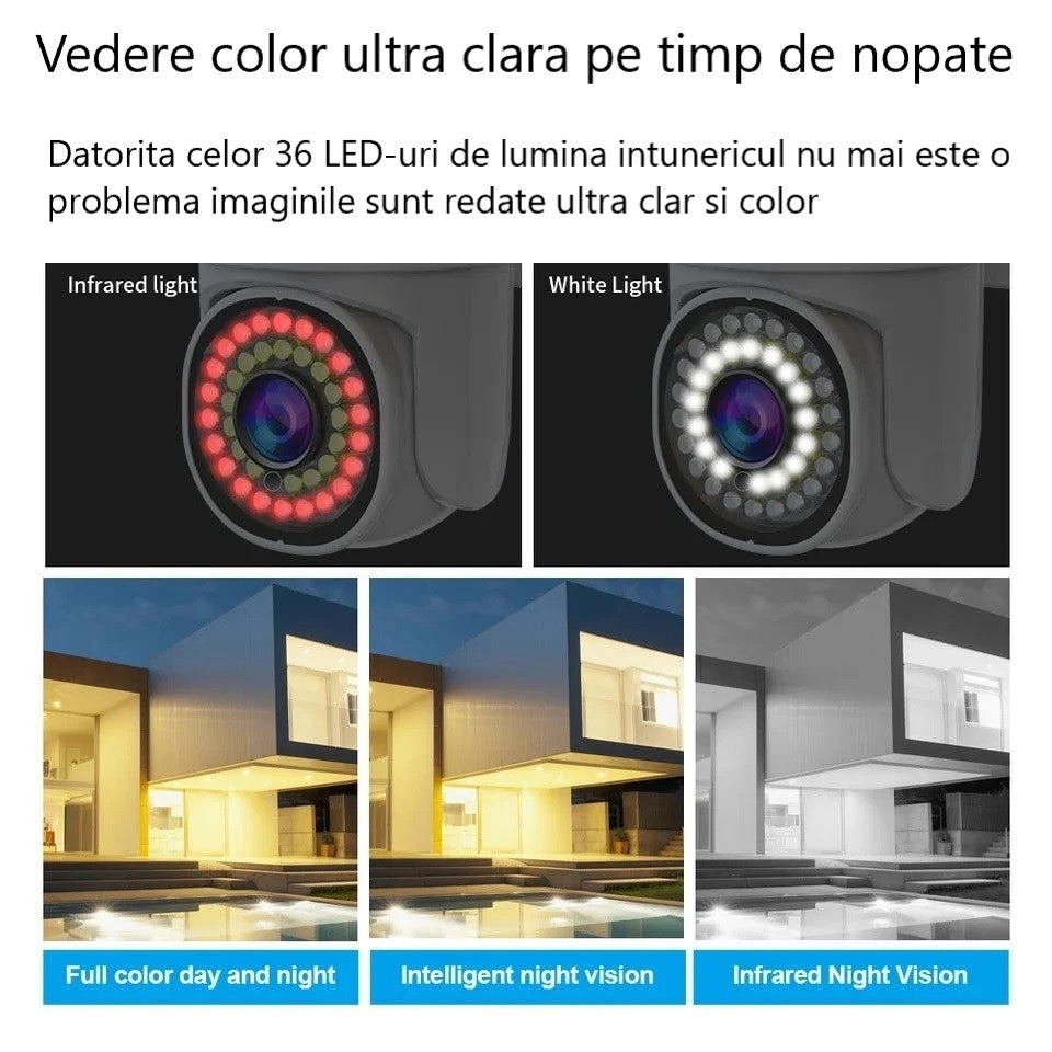 Set 2 camere de supraveghere Wi-Fi Full HD, detecție umană, rotație 360° rapida din aplicatie, vedere color pe timp de noapte, Garantie 36 luni