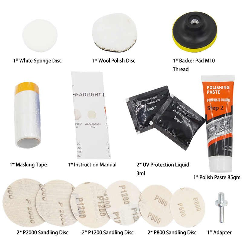Set de restaurare polisare faruri