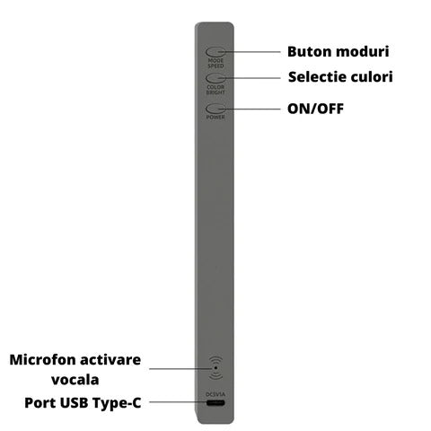 Bara RGB cu activare sonora USB, LightMusic