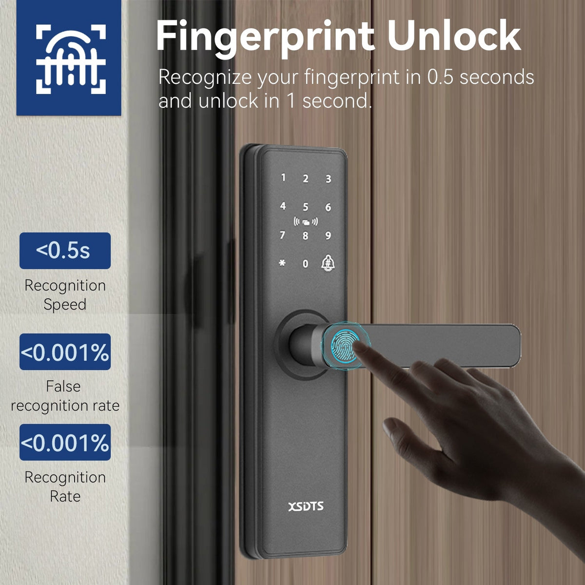 Încuietoare Inteligentă cu Amprentă, Wireless, Acces Rapid Fără Cheie