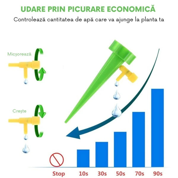 Set 12 dispozitive pentru udarea plantelor și florilor prin picurare