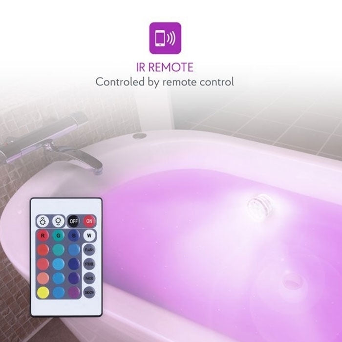 LUMINI LED REZISTENTE LA APĂ (4 BUC)