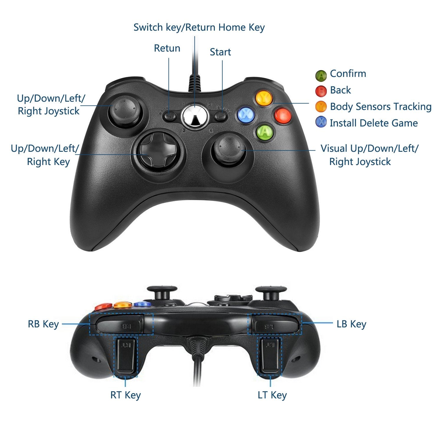 Controller pentru XBOX 360