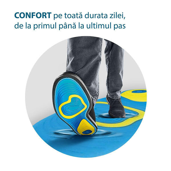 Branturi gel pentru incaltaminte sport