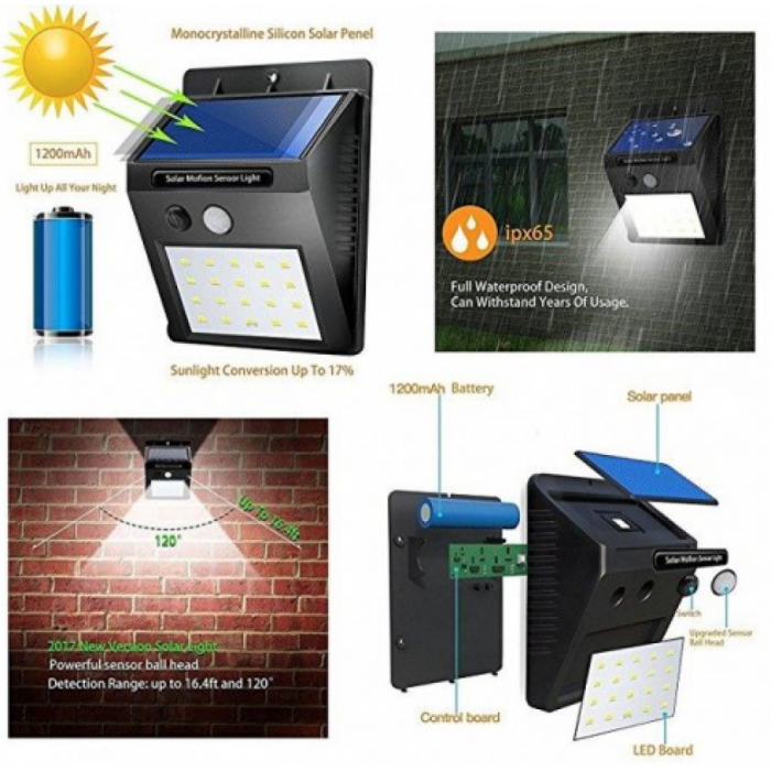 4 x Lampa 20 leduri  cu incarcare solara si senzor de miscare
