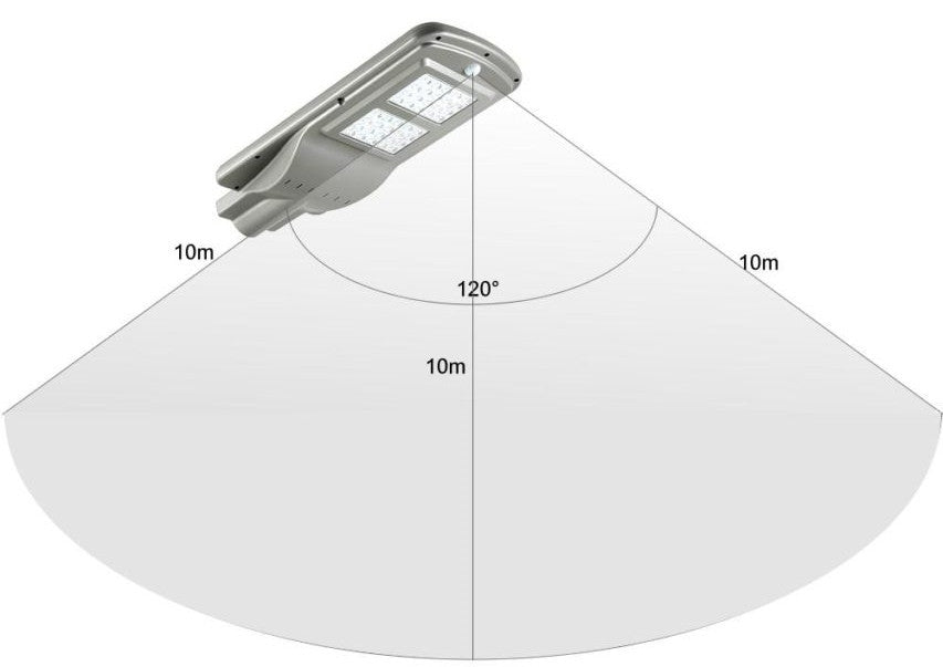Lampa cu panou solar , senzor de miscare si comutator de noapte,120W