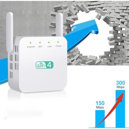 Amplificator Semnal Retea Wireless, WiFi Repeater PRO transmisie 300Mbps, Retea 2.4 GHz, conexiune WPA si WPA2, 2 antene externe, cu Port LAN