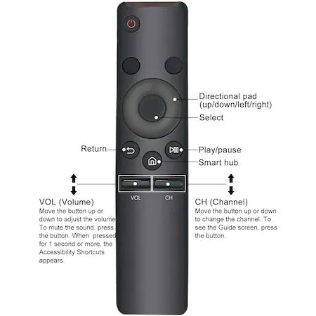 Telecomanda Smart Remote pentru televizor Samsung TV