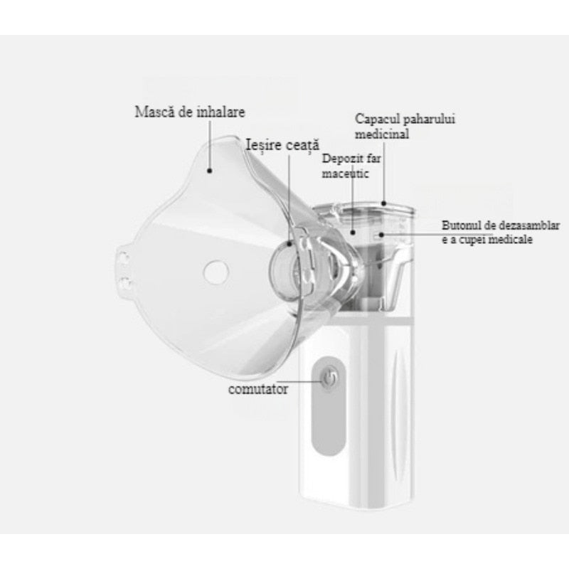 Inhalator portabil compact, particule fine 3.7 nm, cu funcție de autocurățare