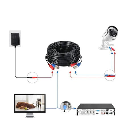 Set 4 cabluri BNC-DC, 15m lungime video si alimentare pentru camere de supraveghere CCTV