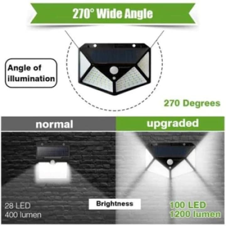 Lampă Solară cu Senzor de Mișcare, 100 LED-uri, Unghi 120°, Baterie 1800 mAh