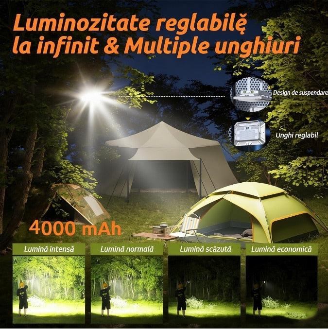 Lampă de Camping cu Panou Solar și USB, Acumulator 6000 mAh, 3 Moduri și Funcție SOS