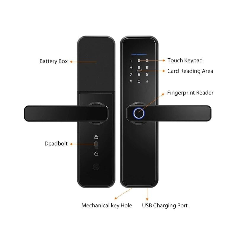 Încuietoare Smart Biometrică pentru Uși din Lemn, Amprentă, Cod și Wi-Fi