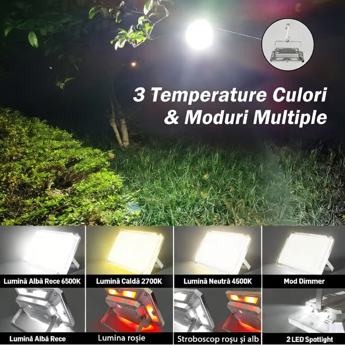 Lampă de Camping cu Panou Solar și USB, Acumulator 6000 mAh, 3 Moduri și Funcție SOS