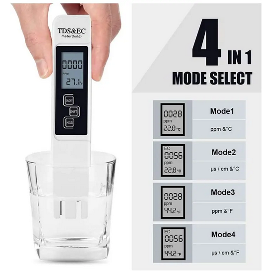 Tester Digital TDS pentru Calitatea Apei – Măsurare Rapidă și Precisă
