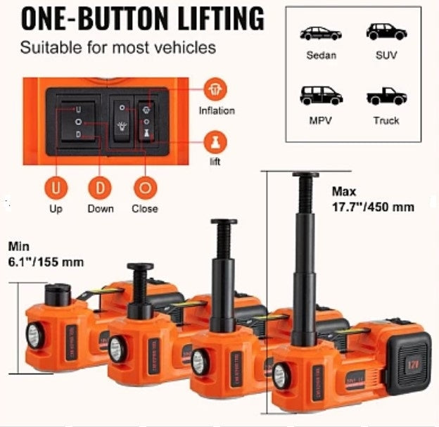Kit Cric 5 Tone Hidraulic pentru Masina 5 in 1