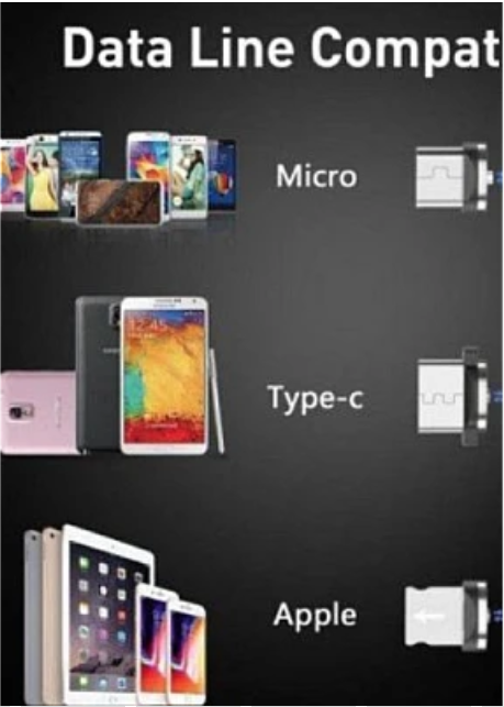 Cablu magnetic 3 in 1 incarcare si transfer date telefon Lightning Micro USB Type C