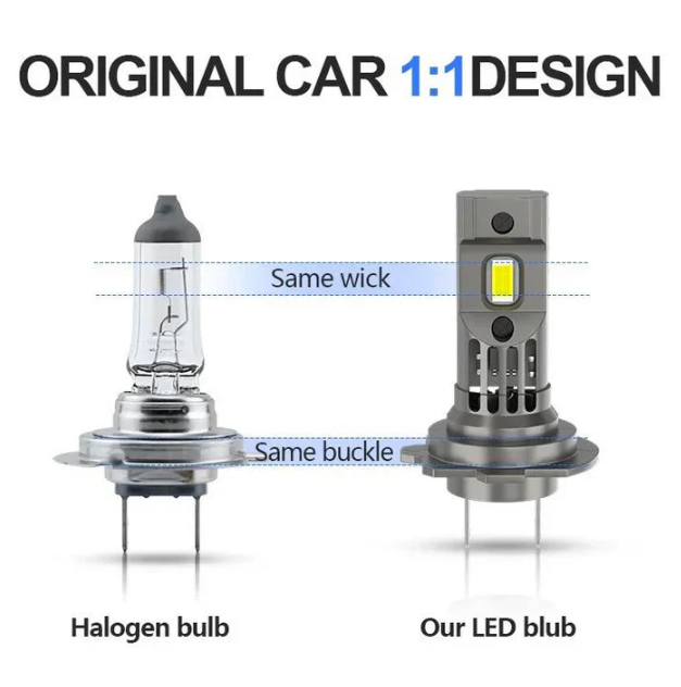 Set 2 Becuri LED H7 CANBUS 180W 20000LM 12V